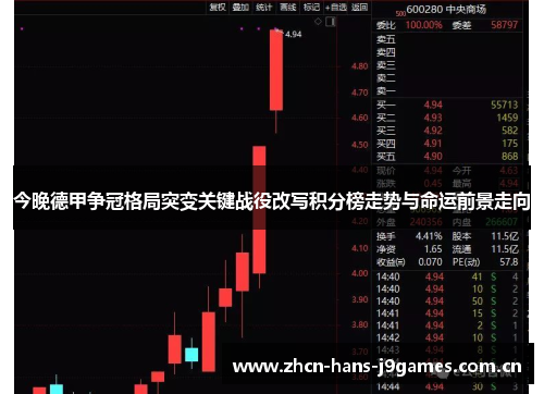 今晚德甲争冠格局突变关键战役改写积分榜走势与命运前景走向 今晚德甲争冠格局突变关键战役改写积分榜走势与命运前景走向